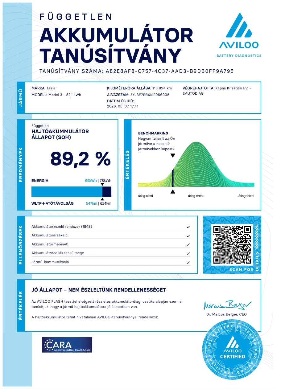 AVILOO akkumulátor-tanúsítvány, 1. oldal — SOH eredmény, benchmarking és értékelés